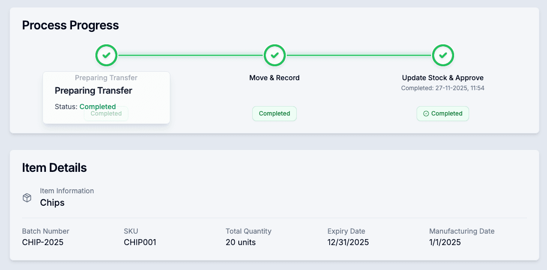 Workflow orchestration