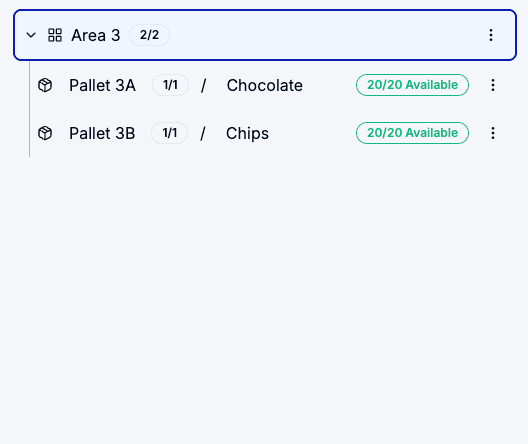 Demand planning analytics