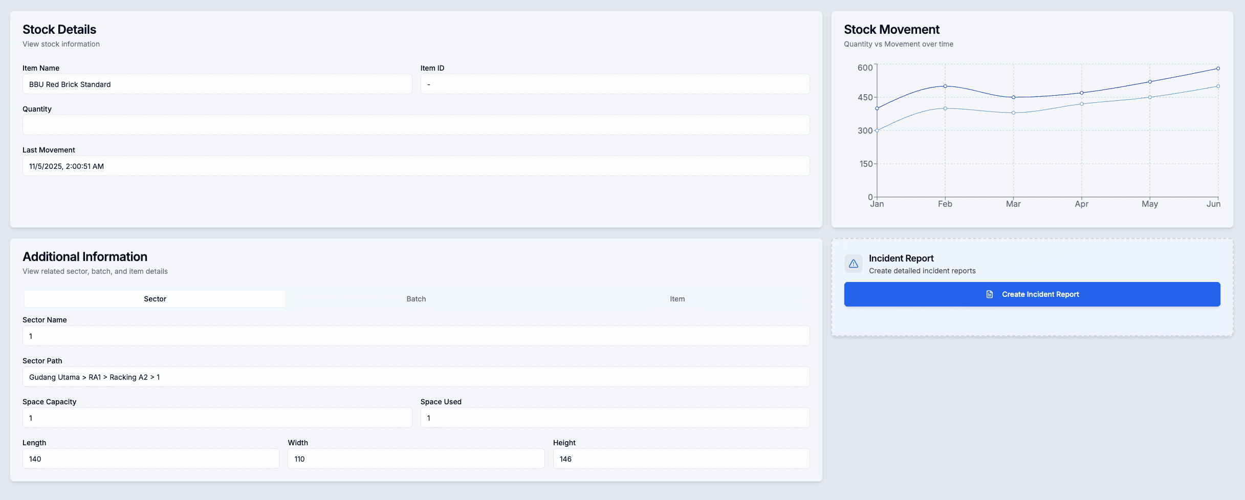 Omnichannel synchronization overview