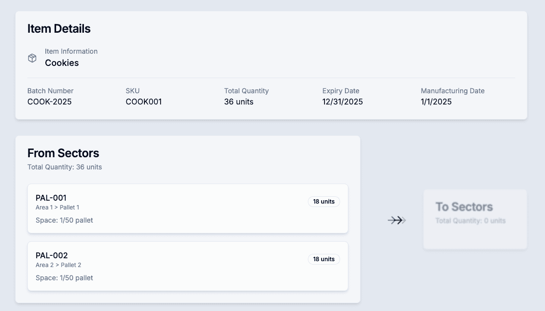 Warehouse slot planning