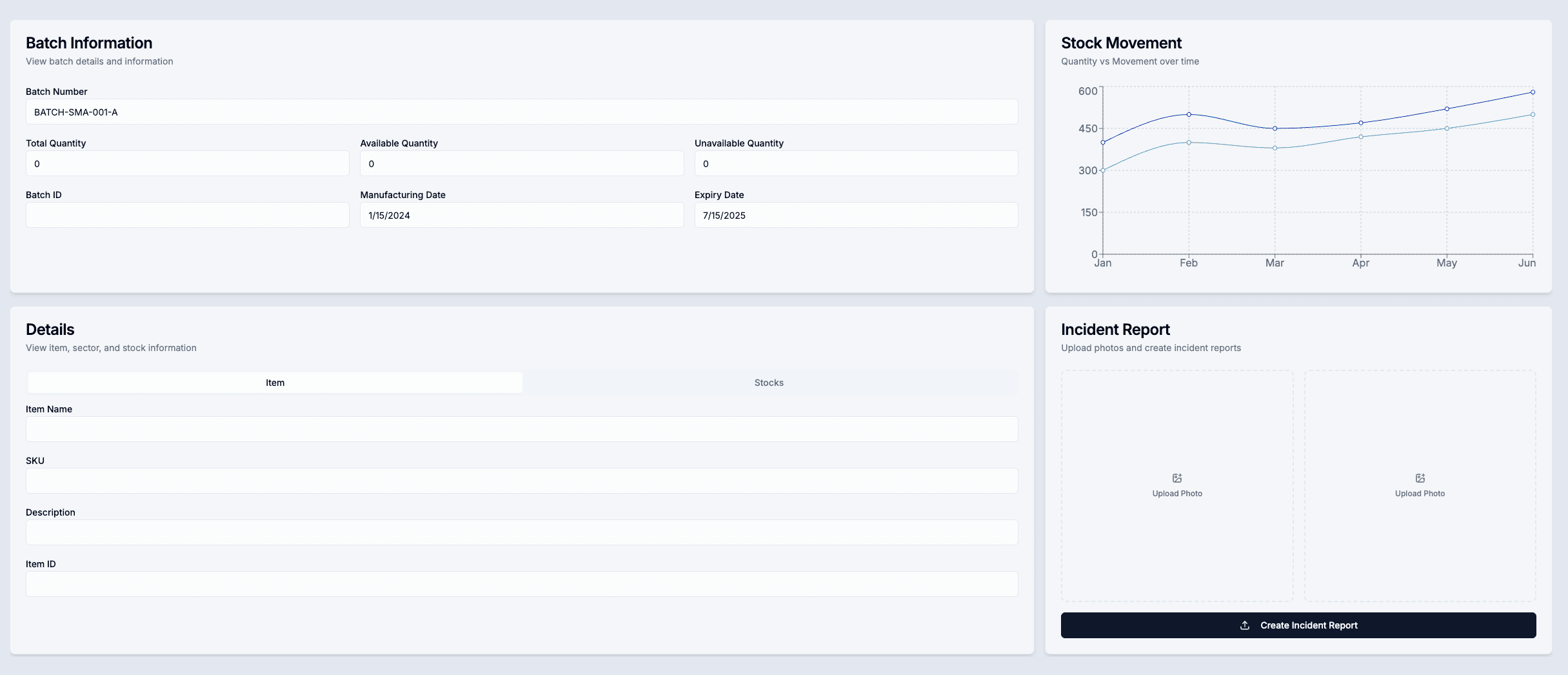 Dashboard cold chain food and beverage